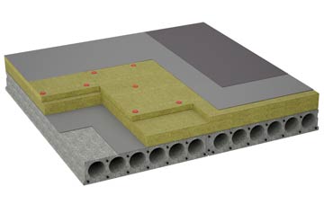 considerations of Guildiehaugh flat roofing insulation